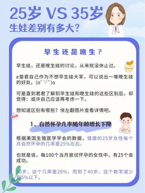 为什么找人代生宝宝说话晚